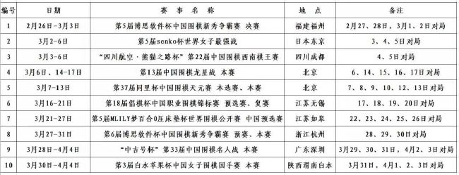 巴黎、切尔西、曼联和曼城都在追求埃斯特瓦奥-威廉，并愿意支付他价值6000万欧元的解约金。